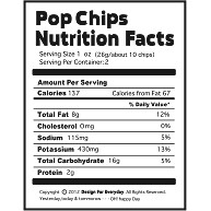 Nutrition Facts（栄養成分表）