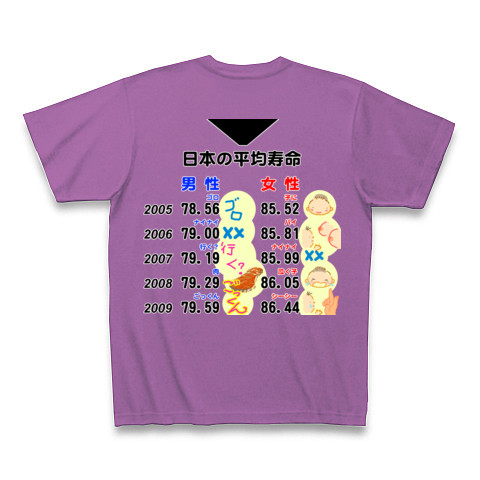 商品詳細 日本の平均寿命イラスト入り Tシャツ Pure Color Print ラベンダー デザインtシャツ通販clubt