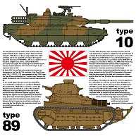 １０式戦車と８９式戦車（総天然色背中旭日旗無し）