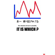 株価乱高下！｜Tシャツ｜ジャパンブルー