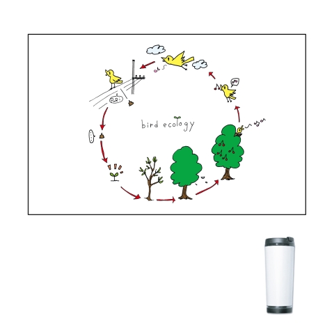 商品詳細 食物連鎖のサイクルイラスト 鳥の生態 タンブラー
