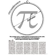 数学Tシャツ：円周率（ＰＩ：π）デザインD_片面
