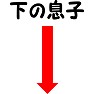 下の息子 下の息子