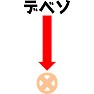 デベソ デベソ