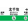 北千住駅の看板 北千住駅の看板
