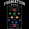 4-2-3-1 FORMATION 長袖Tシャツバージョン 4-2-3-1 FORMATION 長袖Tシャツバージョン