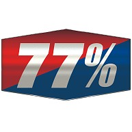 PTTM 77%